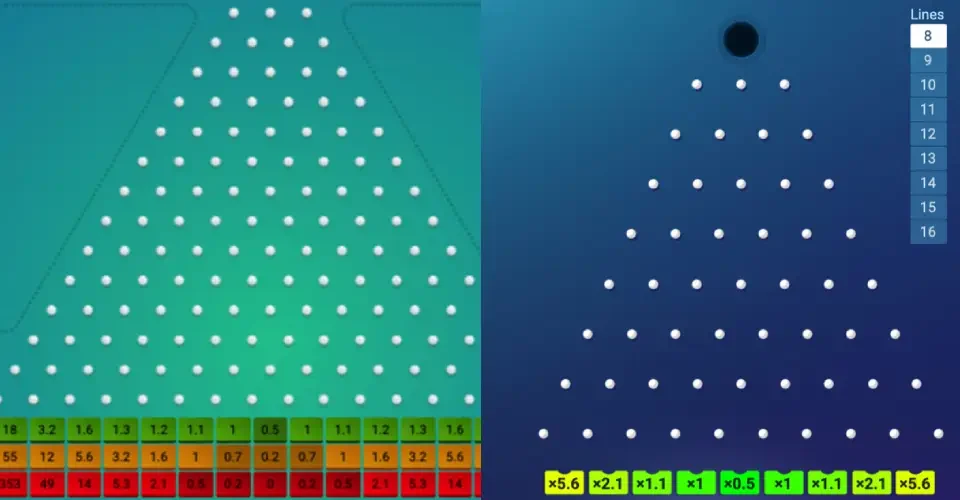 The Best Versions of Plinko